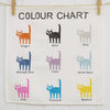 Craft for Cats - Indian Block Printing Kit